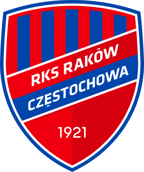 Raków Częstochowa