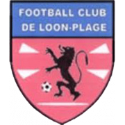 Loon-Plage