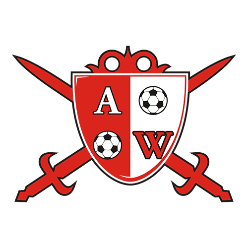 Abia Warriors