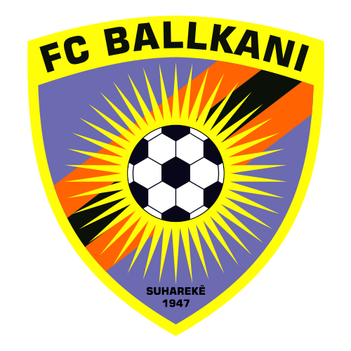 Ballkani