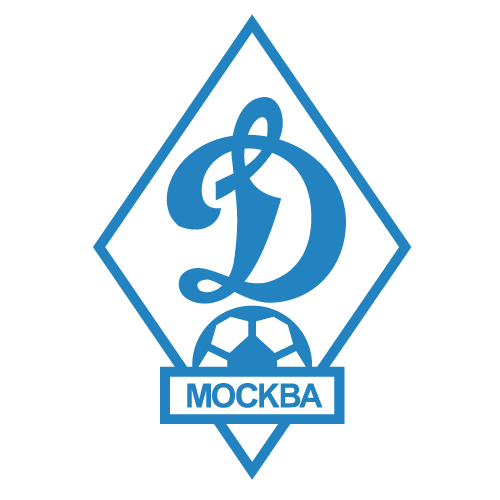 Dinamo City