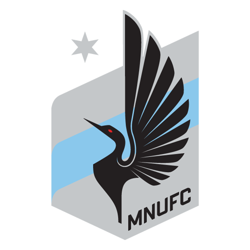 Minnesota United