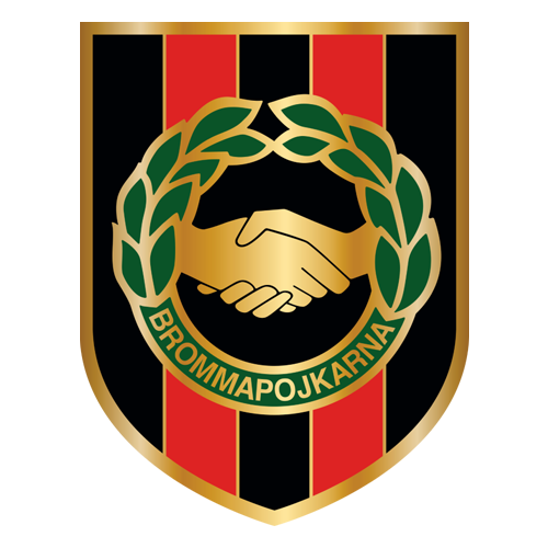 Brommapojkarna
