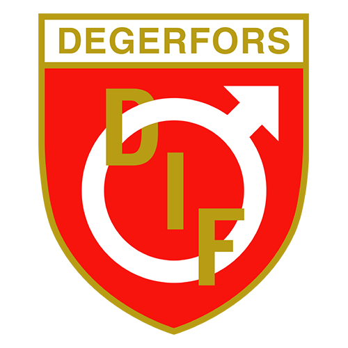 Degerfors