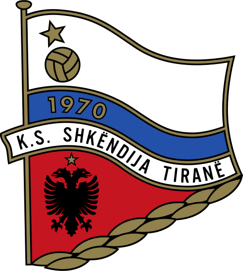 Shkendija