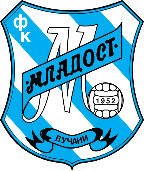 Mladost Lučani